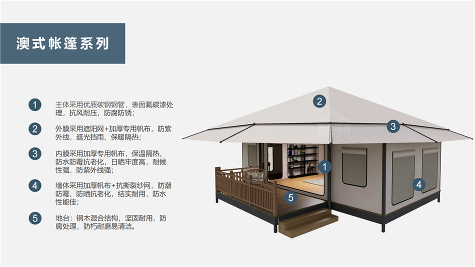 高淳区户外野奢帐篷></p><p>此外，生物荧光照明系统还为户外露营增添了一份别样的乐趣。在夜晚，你可以躺在帐篷里，仰望星空，欣赏着周围闪烁的荧光，仿佛置身于一个神秘的童话世界。孩子们会对这神奇的光芒充满好奇，围绕着帐篷嬉戏玩耍，感受大自然赋予的独特魅力。这种独特的体验，将成为你与家人、朋友之间珍贵的回忆，让户外露营变得更加难忘。</p><p>对于追求高品质户外生活的人们来说，生物荧光照明系统的户外野奢帐篷无疑是一个绝佳的选择。它不仅提供了舒适的住宿环境，还为你带来了与自然亲密接触的独特机会。在这个快节奏的时代，让我们放慢脚步，走进大自然，感受生物荧光照明系统带来的奇妙夜晚，开启一场别样的户外野奢之旅。</p><p>随着技术的不断进步，相信生物荧光照明系统将会在未来的户外领域得到更广泛的应用。它将为更多的人带来独特的户外体验，让我们在享受自然的同时，也能领略到科技与自然相结合的无限魅力。让我们一起期待这个充满奇幻光芒的未来户外世界，迎接更多惊喜与美好的到来。</p>    </article>
    <span class=